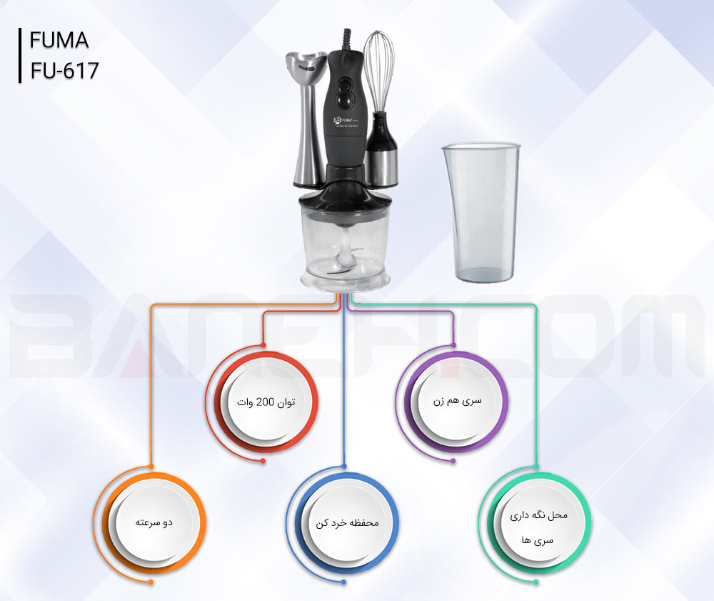 اینفوگرافی گوشت کوب برقی fu-617