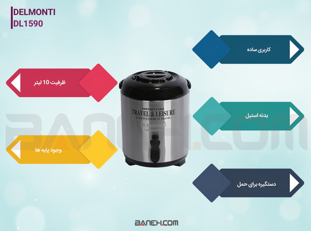 اینفوگرافی کلمن دلمونتی DL1590 