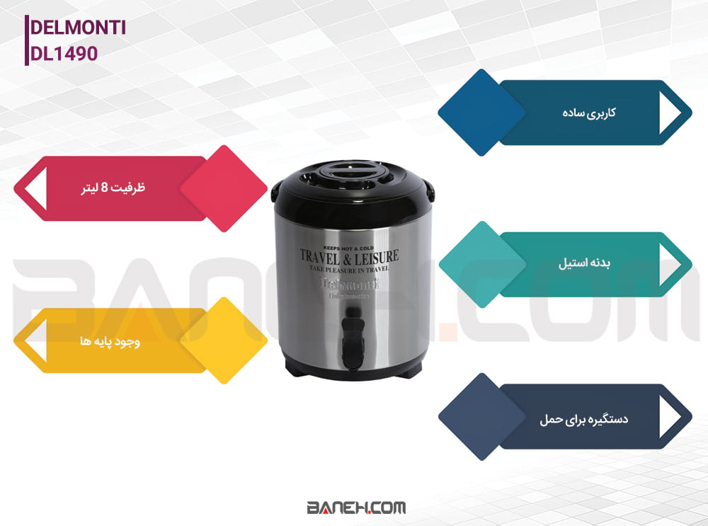 اینفوگرافی کلمن دلمونتی DL1490 