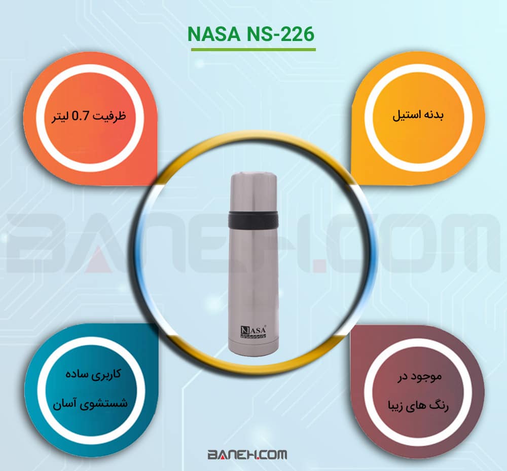 اینفوگرافی فلاسک ناسا NS-226