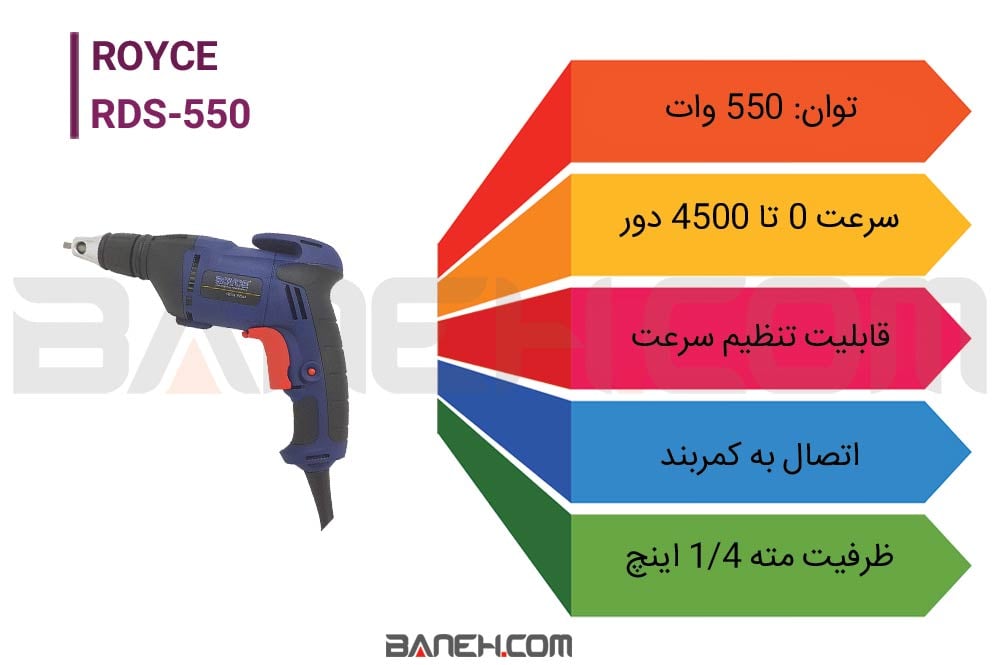 اینفوگرافی دریل رویس RDS-550