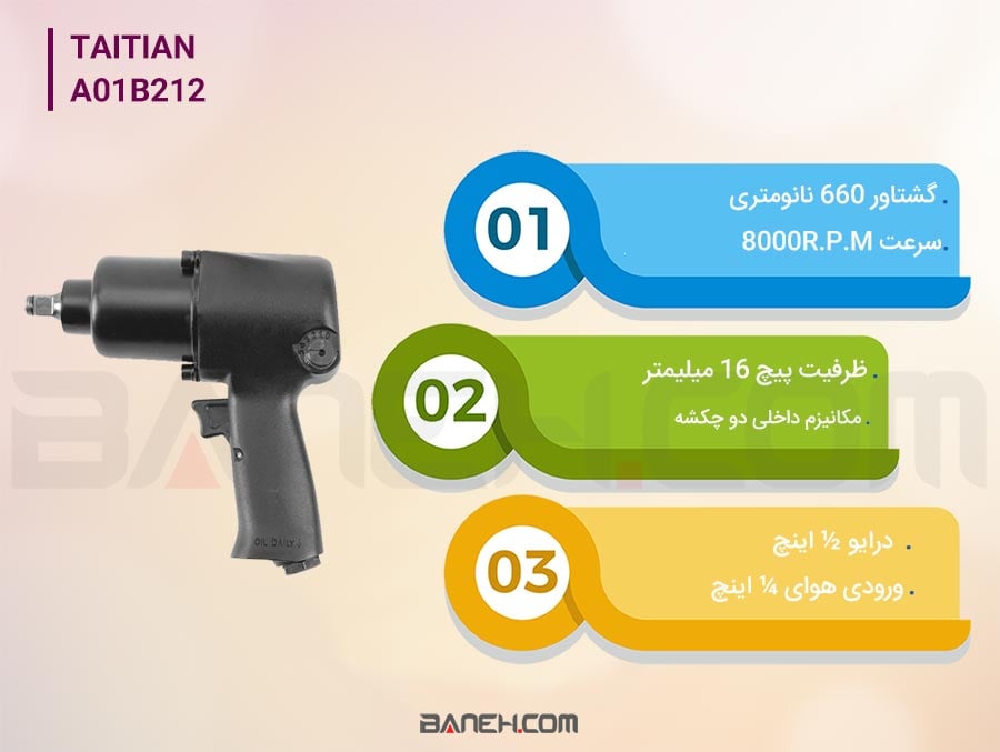 اینفوگرافی بکس بادی تایتیان A01B212