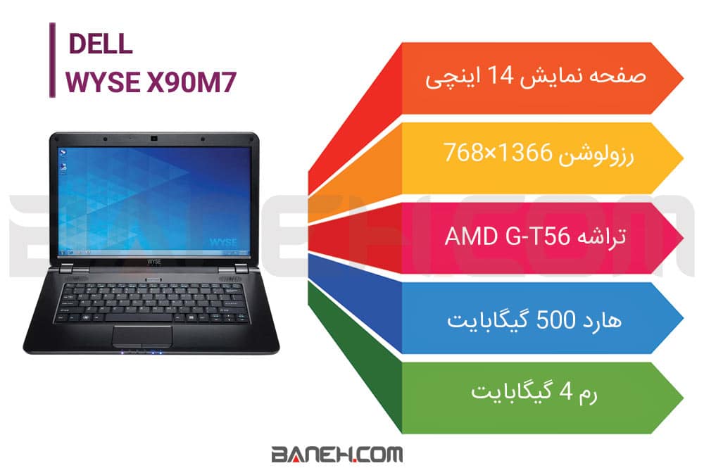 اینفوگرافی  لپ تاپ دل Wyse X90M7