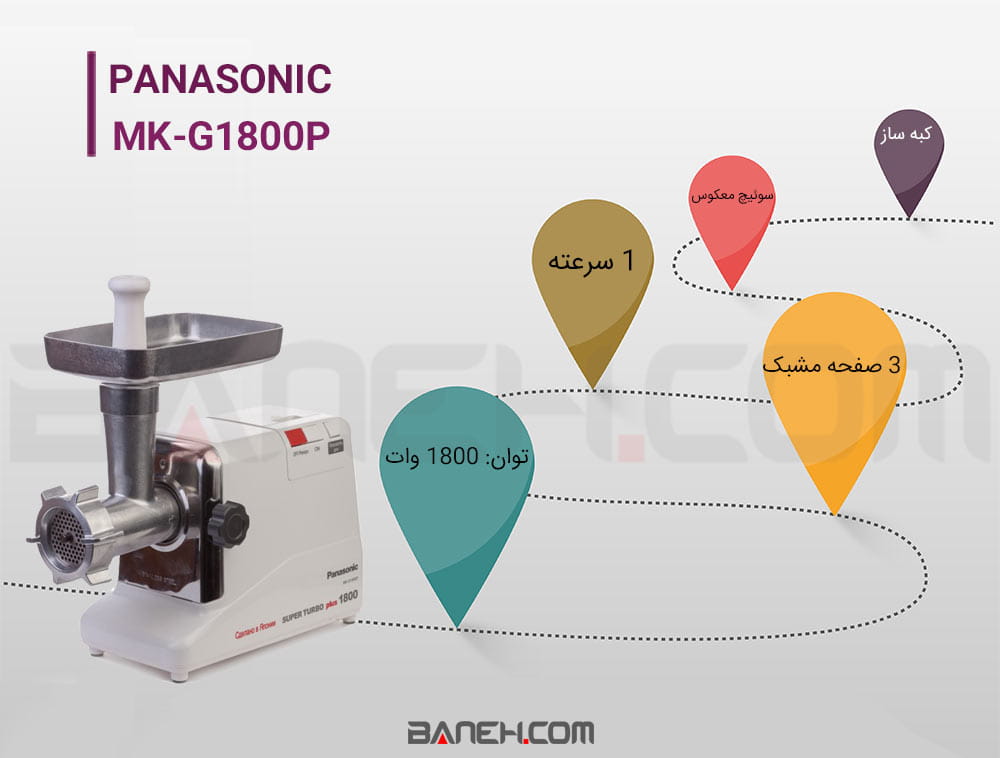 اینفوگرافی چرخ گوشت پاناسونیک 1800