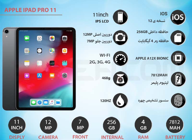 iPad Pro 11