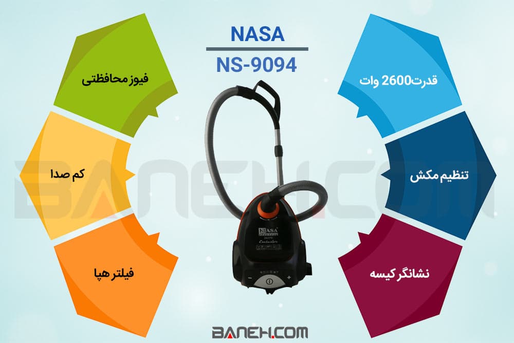 اینفوگرافی جاروبرقی ناسا الکتریک NS-9094