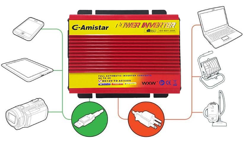 کاربرد و کارایی  مبدل برق ماشین G-Amistar