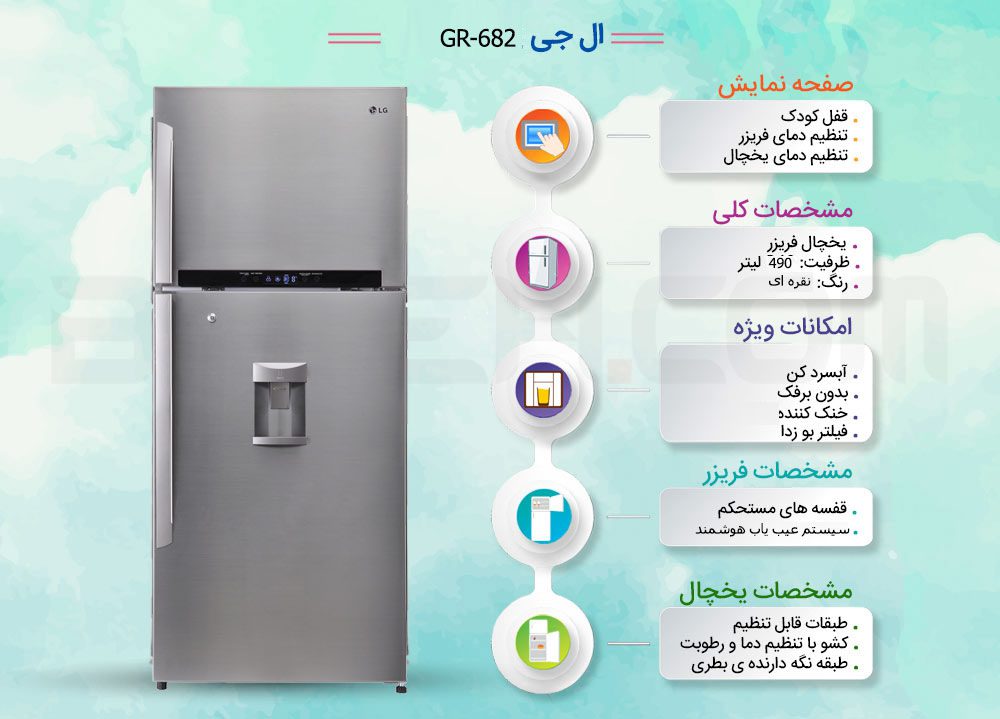 خرید یخچال فریزر ال جی 490 لیتر GR-682 LG Refrigerator