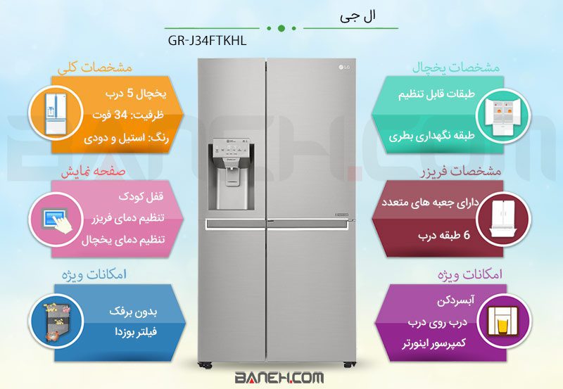 یخچال ساید بای ساید ال جی 34 فوت GR-J34FTUHL LG J34