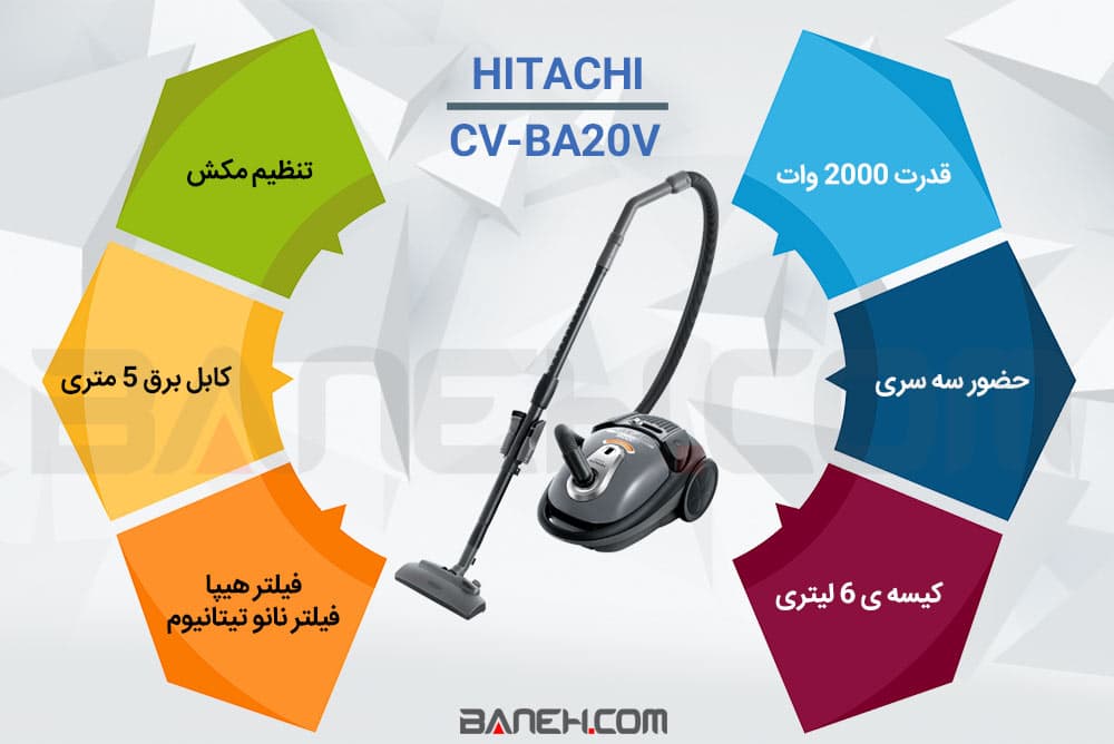 جاروبرقی هیتاچی 2000 وات CV-BA20V Hitachi Vacuum Cleaner