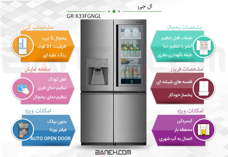یخچال ساید ال جی GR-X33FGNGL