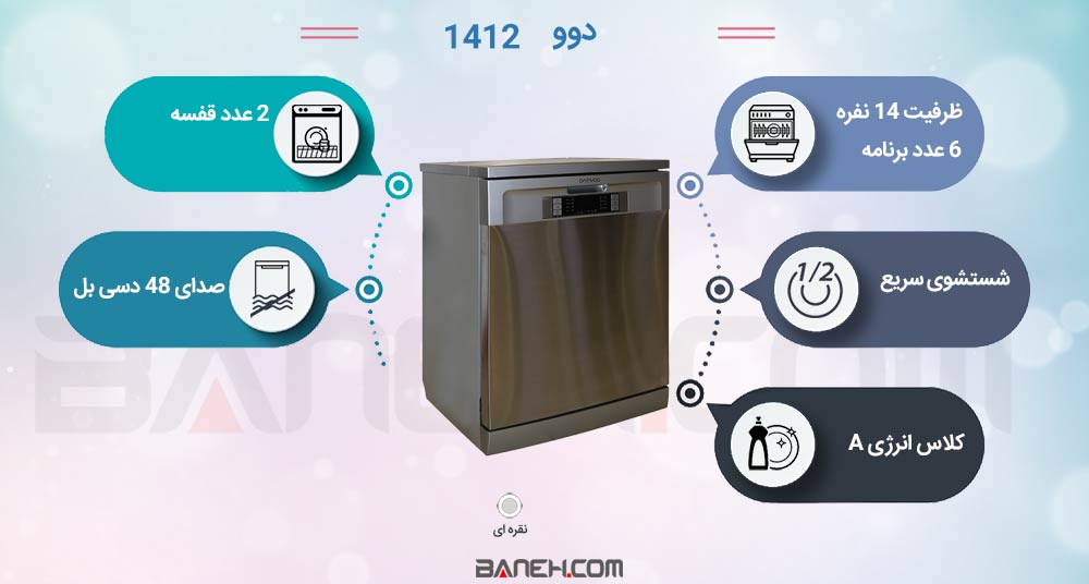 ماشین ظرفشویی دوو 14 نفره DDW-M1412S DAEWOO