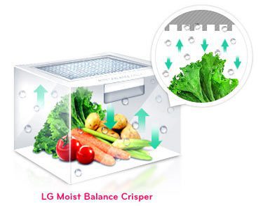 یخچال ساید ال جی GR-X33FGNGL