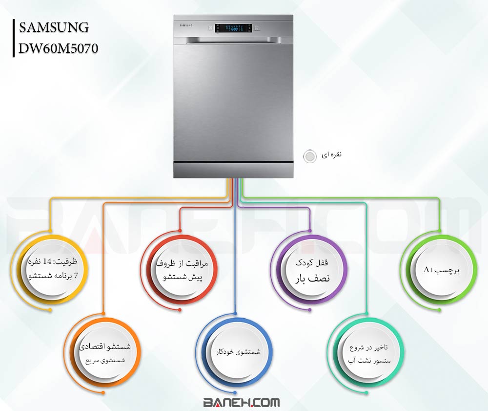 ماشین ظرفشویی سامسونگ 14 نفره DW60M5070 Samsung