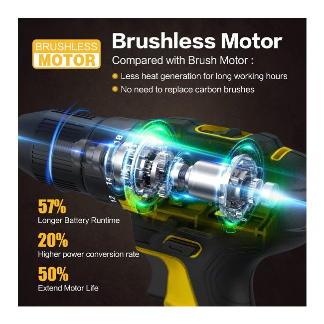 دریل شارژی 35 وات 20 ولت موتور براشلس مدل ECVV B09W5NX8HQ