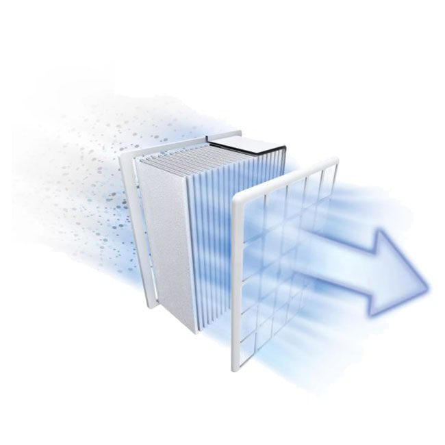 جارو برقی 2200 وات کیسه ای بوش bosch BGLS482200