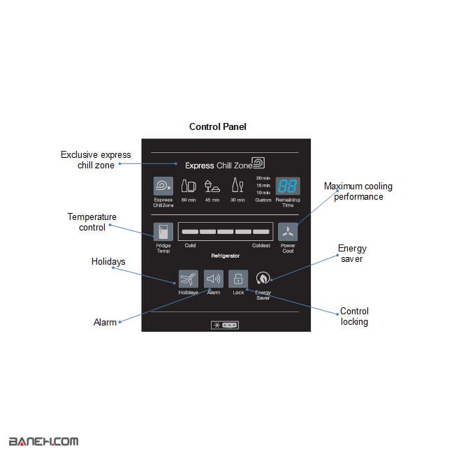 یخچال فریزر مابه 26 فوت RMS-1951ZINB1 Mabe Refrigerator