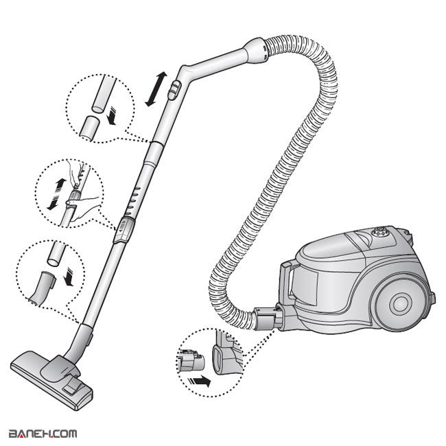 جاروبرقی سامسونگ بدون کیسه Samsung SC4570