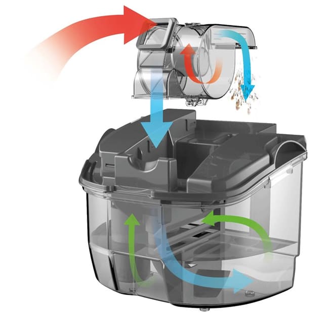 جاروبرقی آب و خاک چند منظوره سنکور 1600 وات Sencor SVC 5000BL