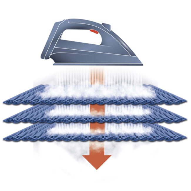 اتو مخزن دار تفال 2200 وات Tefal GV6721 Effectis Plus Garment Steamer