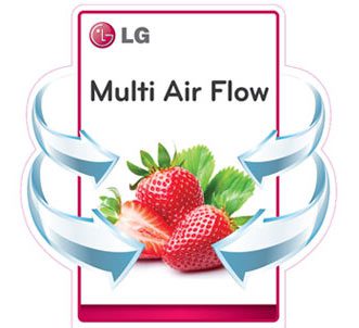 یخچال ساید بای ساید ال جی 30 فوت GR-J257